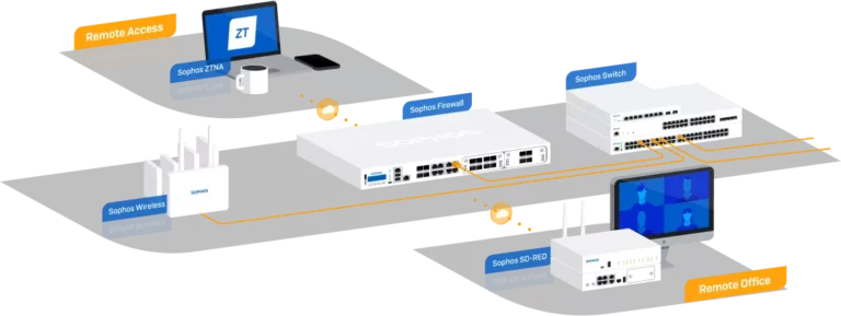 firewall-graphics.png