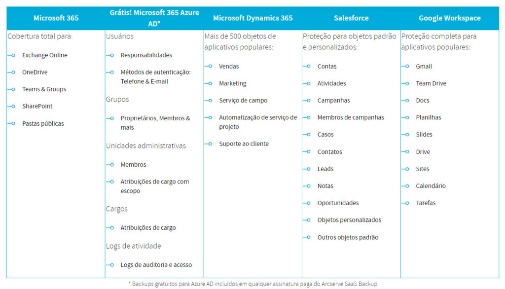 saas02