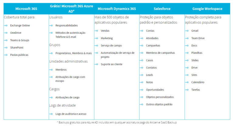 saas02